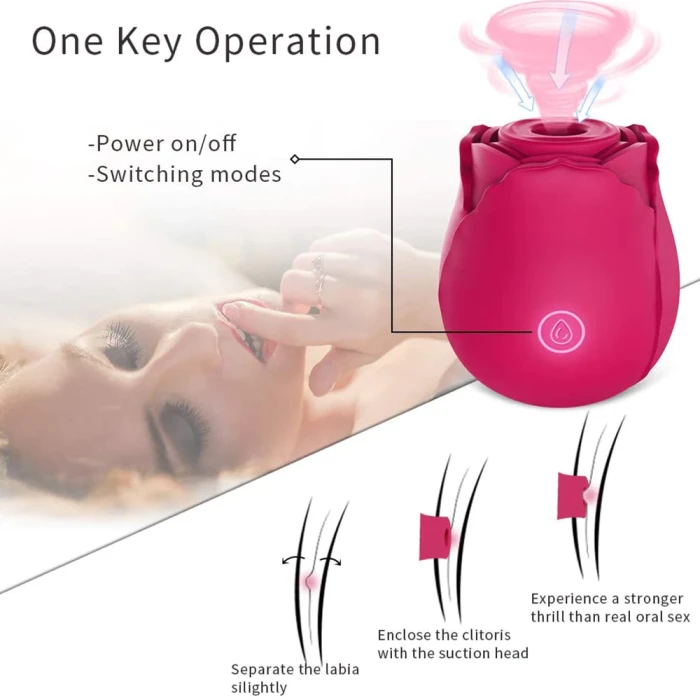 Rose Vibration - the Rose Vibrator with Sucking and Vibrating