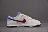 Nike SB Dunk Low “Steamboy OST'' x Otomo Katsuhiro