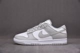 Nike Dunk Low Grey Fog