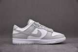 Nike Dunk Low Grey Fog