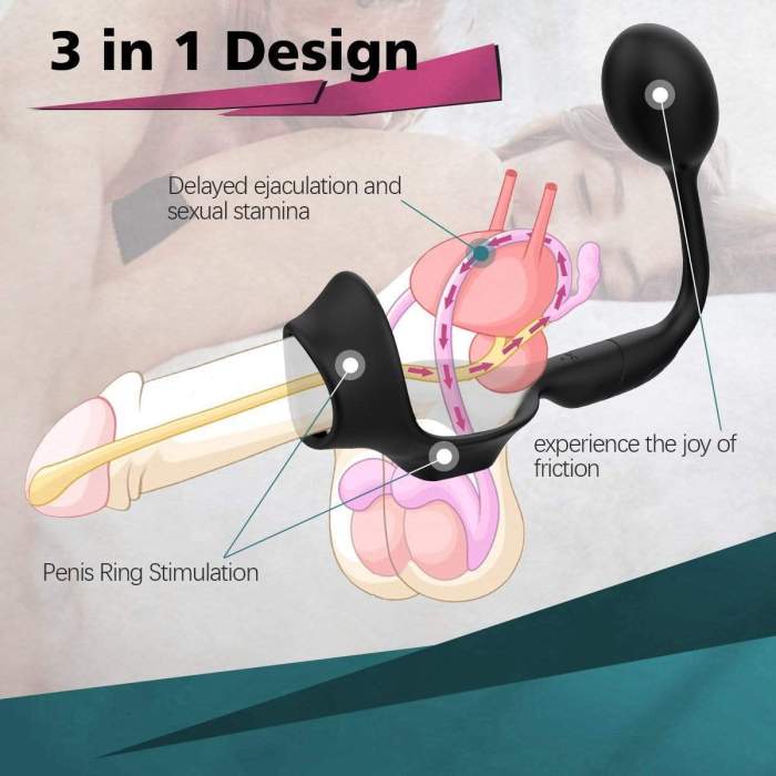 PERLE - 7 Vibrating Efficient 3 usage modes Cock Ring With an Anal Vibrator