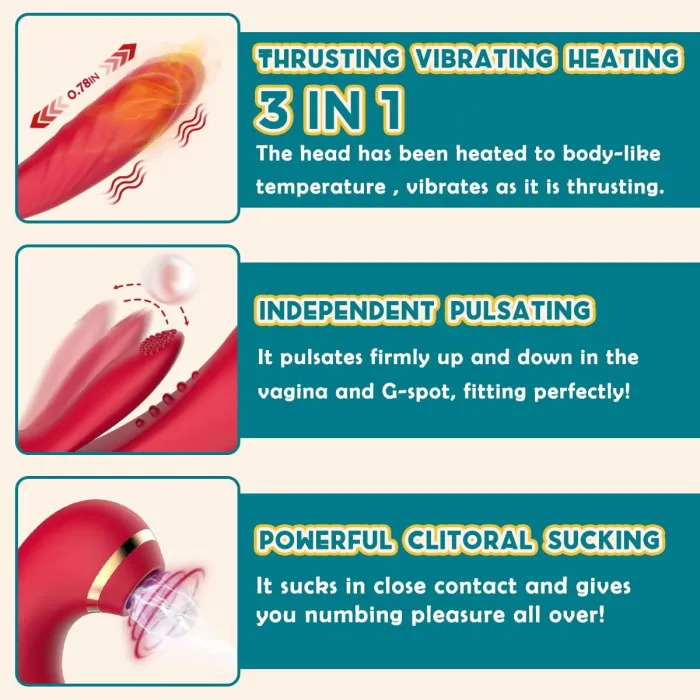 Sheila - Sexoralab 10 Pulsating 7 Sucking 3 Thrusting & Vibrating Heating G-spot Dildo Vibrator