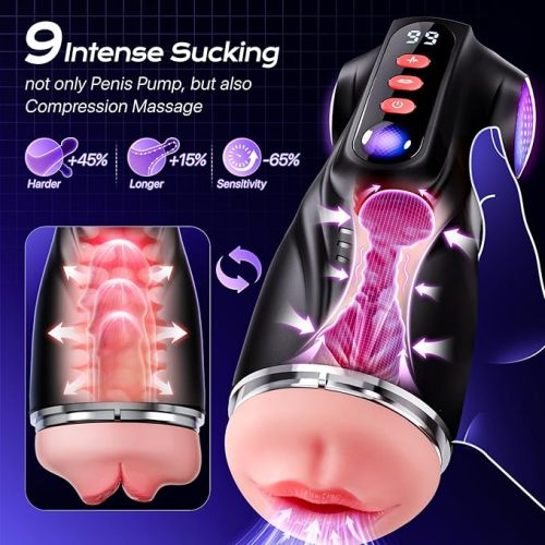 Sexoralab -3 Sleeves Sets AI Sync Pocket Pussy Penis Pump with 9 Sucking & 9 Vibrating