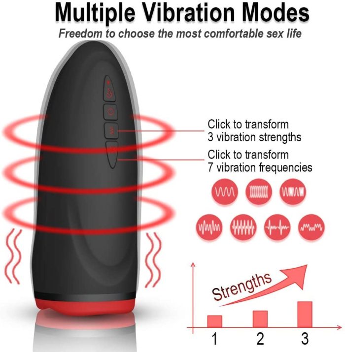 Blowjob Sex Toy | 10 Vibrating 3 Sucking Heating Masturbator