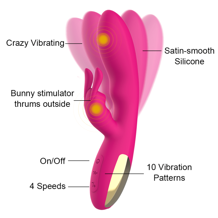 Crazy Rabbit Vibrator