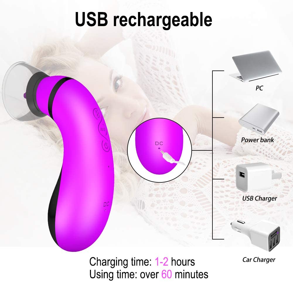 Clitoral Stimulator with 7 Strong Suction Modes
