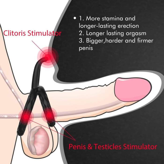 Adamfun™ Testicle Ring | Dual Penis Cock Ring