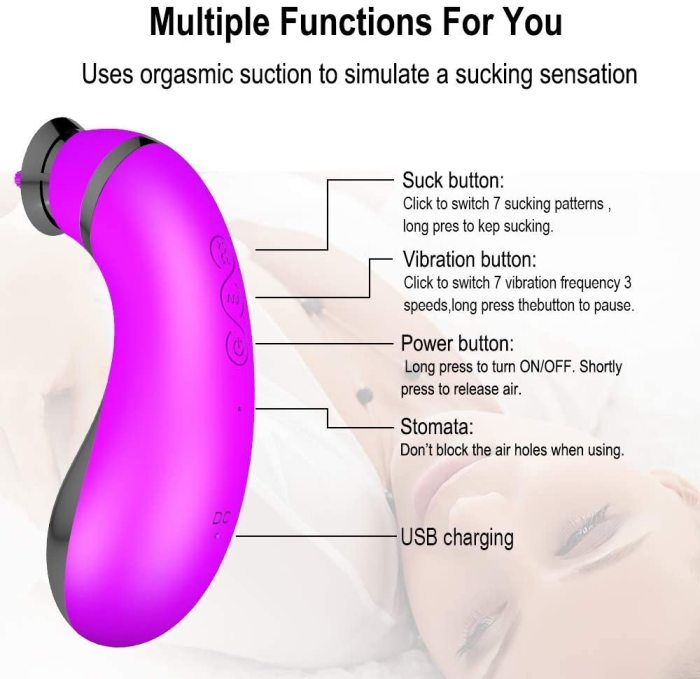 Clitoral Stimulator with 7 Strong Suction Modes