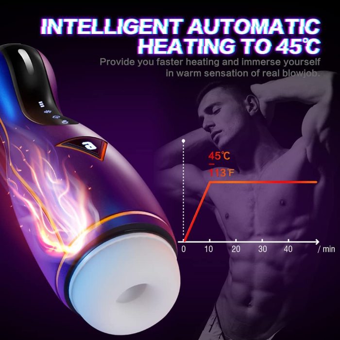 Automatic 6*4 Adjustable Modes Sucking Heating Masturbation Cup 