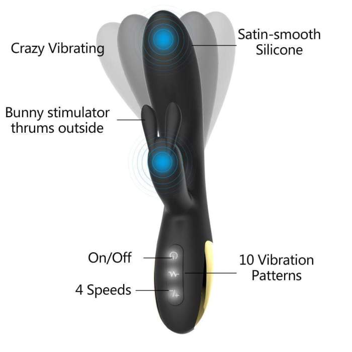 Crazy Rabbit Vibrator