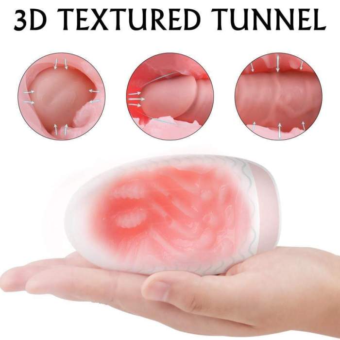6 Styles Egg Pocket Pussy with 3D Textured Tunnel
