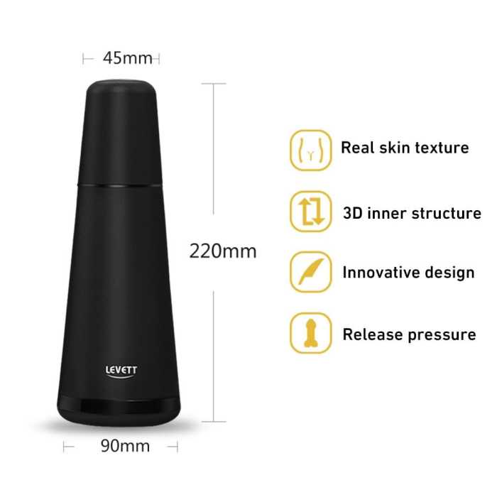LEVETT Handheld 3D Sensors Voice Cone-Shape Masturbator