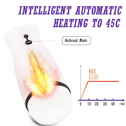 Automatic 10 Vibrating 4 Sucking Heating Male Masturbator