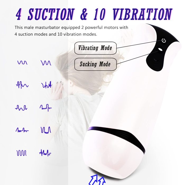 Automatic 4 Suction & 10 Vibration Modes Male Masturbator