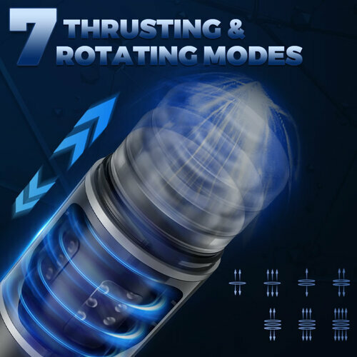 Ultra-7 Thrusting Rotation Male Masturbation with Strong Suction Base