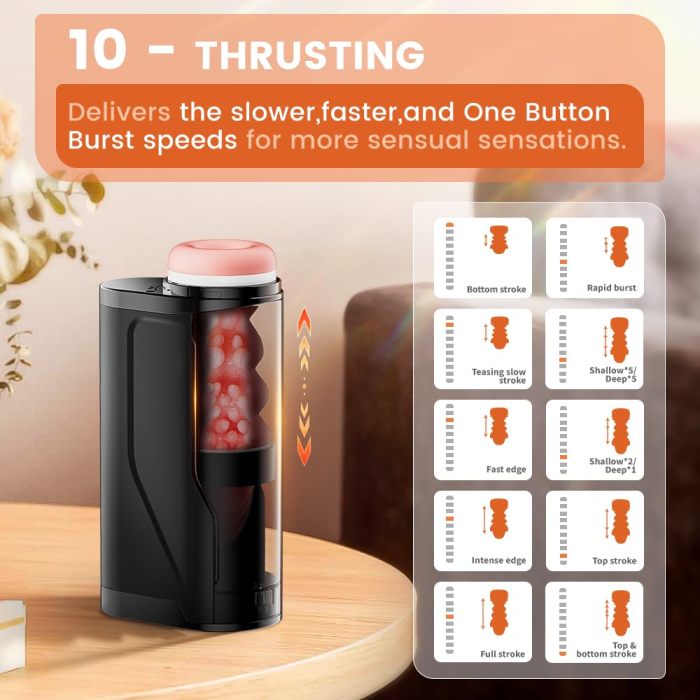 Automatic Adult Pussy Stroker Toy with 10 Thrusting Modes