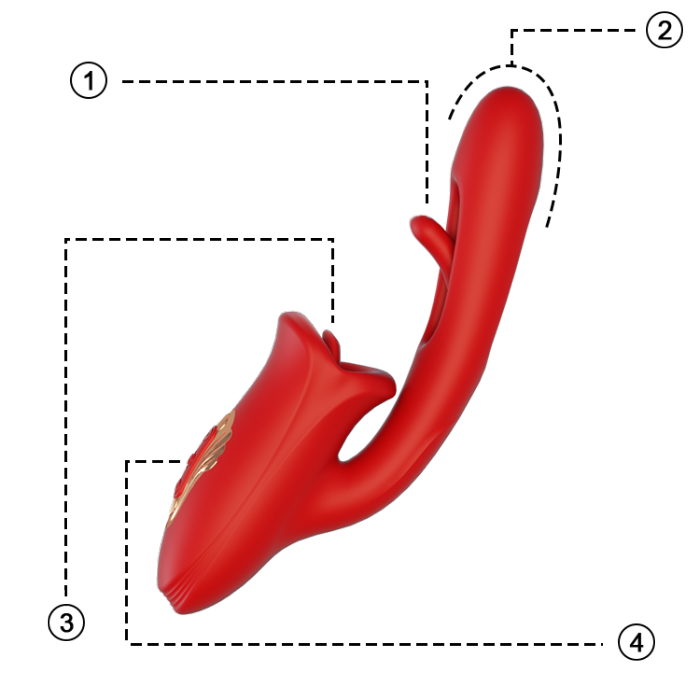 Buyging™ G-spot Soother with Vibration & Sensation