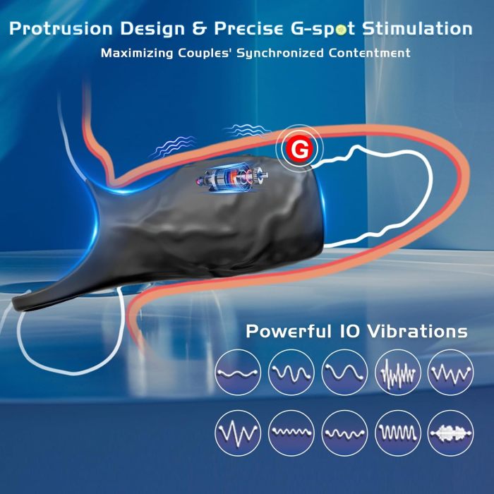 Buyging™ Penis Ring Vibrator Delay Ejaculation Erection Enhancement
