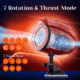 Buyging™ Dual-end Thrusting Rotating Vibrating Blowjob Machine