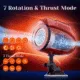 Buyging™ Dual-end Thrusting Rotating Vibrating Blowjob Machine