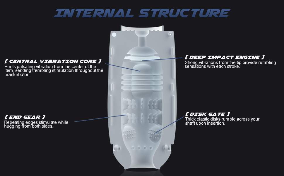 Automatic Deep Squeeze 10*4 Vacuum Sucking Male Masturbator