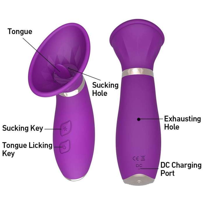 Edenlegend Clitoral Sucking Licking Tongue Vibrator