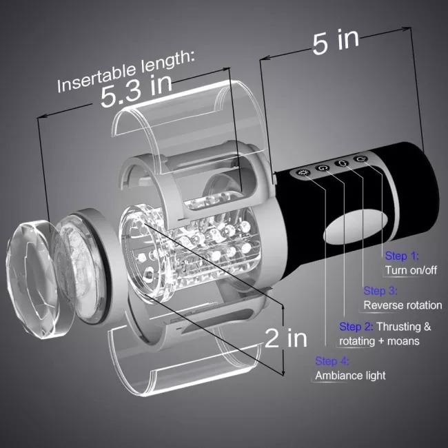 Edenlegend Automatic 3 Thrusting Rotating Oral Sex Masturbator Cup