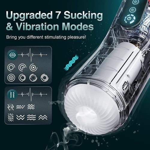 Suck Squeeze Swallow Grip All-in-one Kit 7 Suction Modes Hands Free Stroker