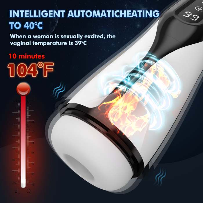 Edenlegend™ Strong Sucking & Vibrating Male Heating Masturbator