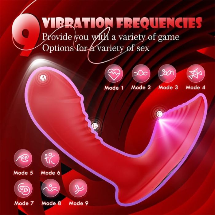 Edenlegend™ Scarlet Plug – 10-Mode Dual-Vibration Anal Plug, APP Version, Red Silicone, IPX7 Waterproof