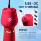 Edenlegend™ Rose Tease – 2-in-1 Vibrating Rose Wand with Electric Nipple Clamps, 10 Modes, IPX7 Waterproof