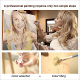 DIY oil painting. Send a photo to turn it into an oil painting.