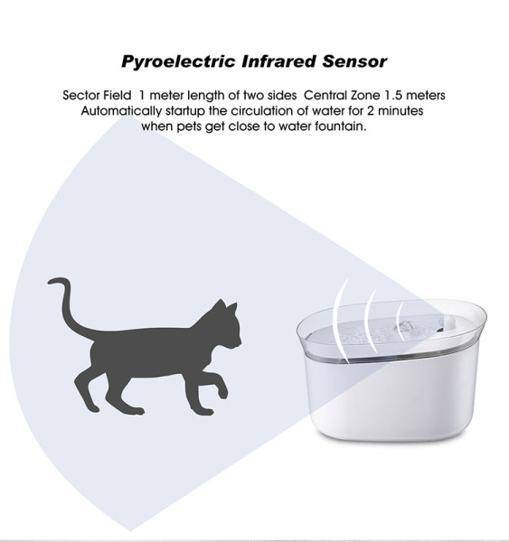 PDPETS Newest Design Dog Smart Water Bowl with Activated Carbon Filter for Cats Dogs Automatic Pet Fountain