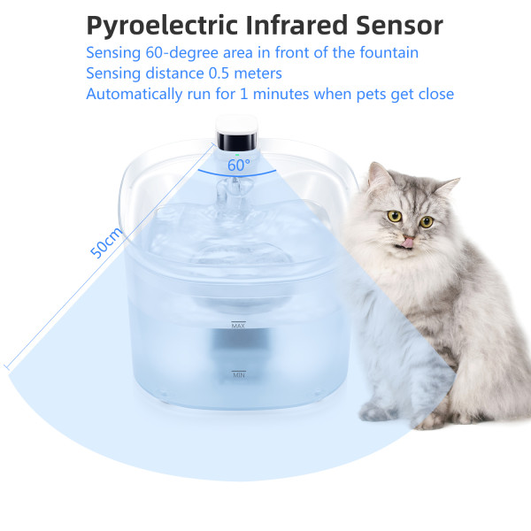PDPETS Newest Battery Operated Pet Drinking Water Fountain with Infrared Sensor Cat water fountain
