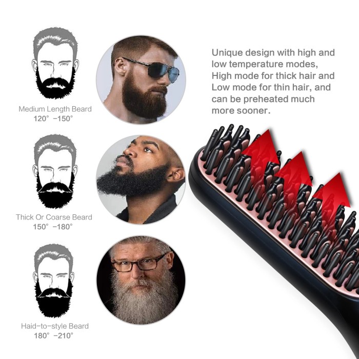 Premium Beard Straightener for Men - Ionic Technology Heated Beard Brush