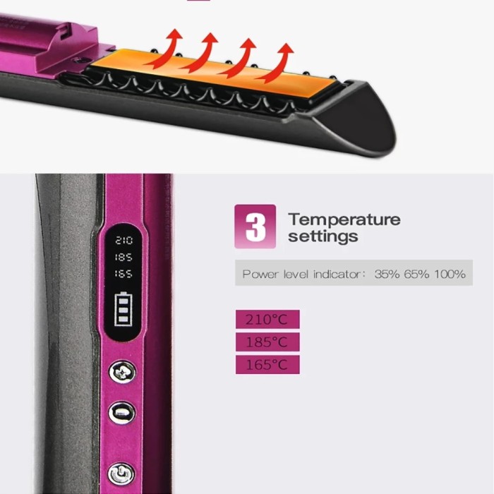 Upgraded Hair Straightener,Cordless Straightener,Wireless Flat Iron for Hair, USB-C Rechargeable Ceramic Mini Flat Iron with 4800mA Battery, Adjustable Temperature, Travel Size