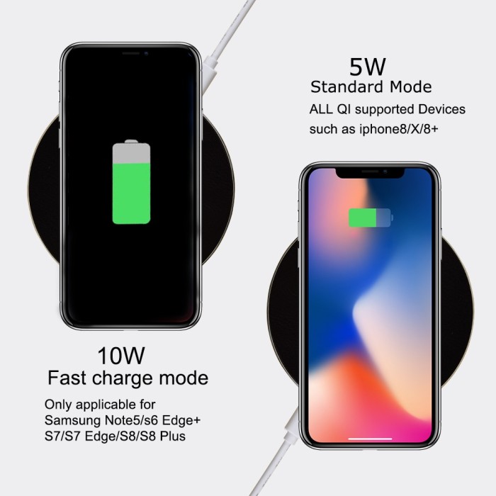Qi Wireless Charger Fast Charging pad dock 10W Qi Wireless Fast Charging Xiaomi For iPhone Samsung Huawei