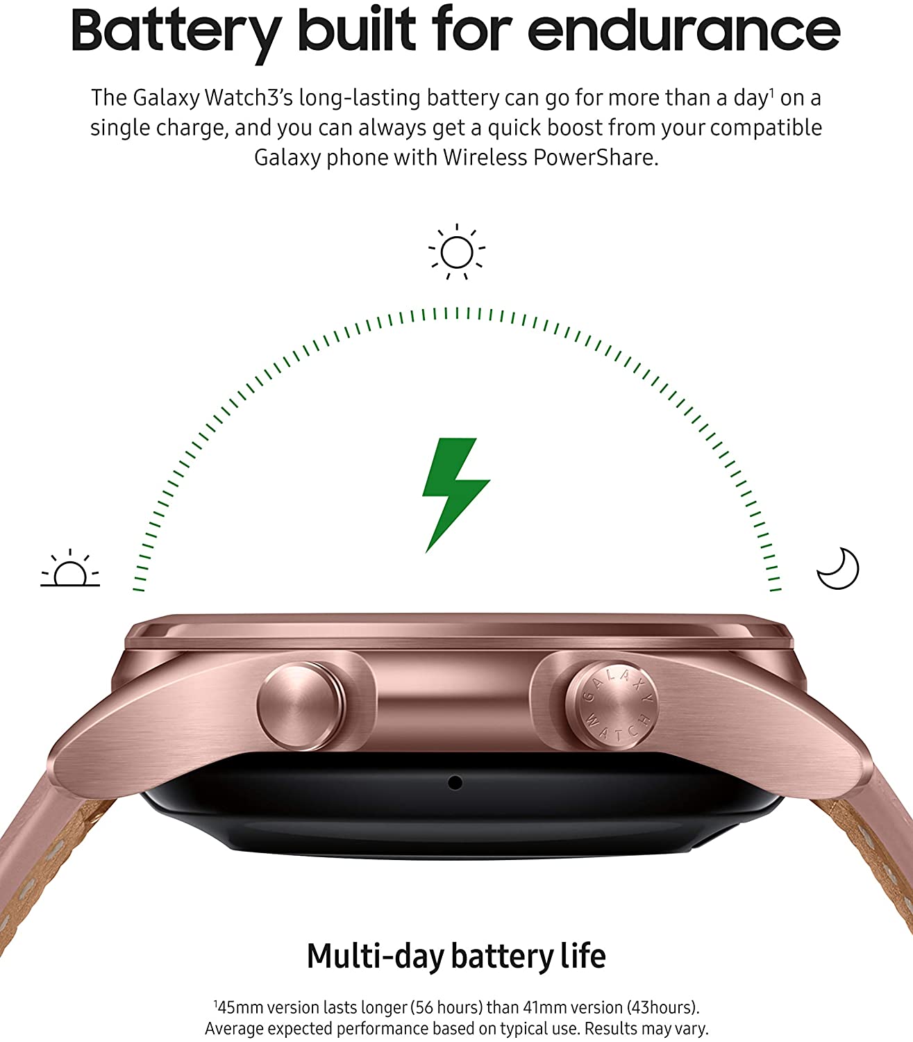 41mm, GPS, Bluetooth) Smart Watch 