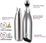Eco Friendly Portable Stainless Steel Vacuum Flask 750ML Cola Shaped  Sports Sublimation Tumbler Water Bottle