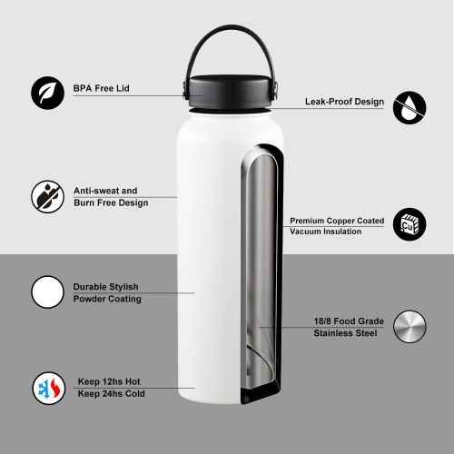 Hot Sale Sublimation Blanks 18/8 Stainless Steel Vacuum Flask 1.2L Water Bottle Insulated Sports Bottle with flex lid