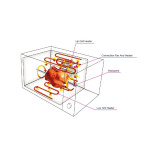 Home use cooking appliances Electric Microwave Oven