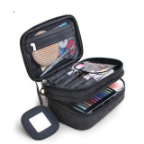 Custom Makeup Organizer Toiletry Bag Cosmetic Cases