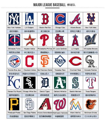 Popular 3x5ft champions Montreal Expos MLB flags banner with custom printed