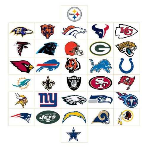 NFL Custom 90*150cm Tampa Bay Buccaneers flag sample fast delivery