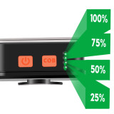 Built-in battery 4 gears 45 degree adjustment mini headlamp COB warning red light 4 power indicator lights