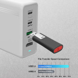 Unique Design 4 Ports Combo HD-MI Docking 74W USB C PD Fast Charger For iPhone for MacBook Laptop