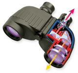 Military Long Distance Porro Binoculars 7x50 Waterproof with Bak4 Prism