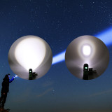 Aluminum Alloy Telescopic Zoom USB Rechargeable Long Range Torch Light LED Bright Mini Flashlight
