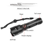 Powerful LED Flashlight type c  Recharge Zoom Torch IPX-6 Waterproof Tactical Flash Light by 26650/18650