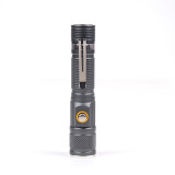 Popular industrial led torch light stronglite led rechargeable torch